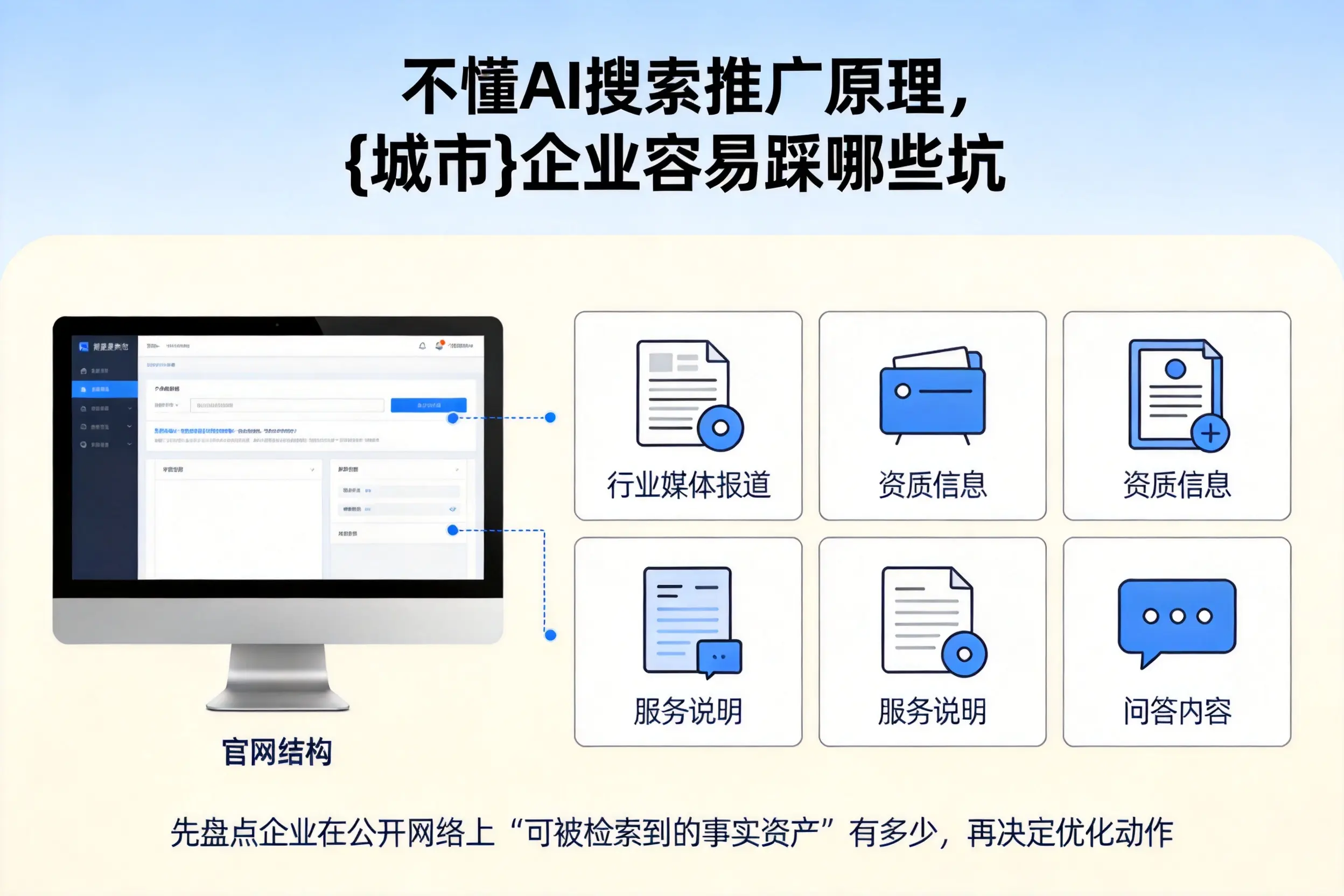 不懂AI搜索推广原理,张掖企业容易踩哪些坑