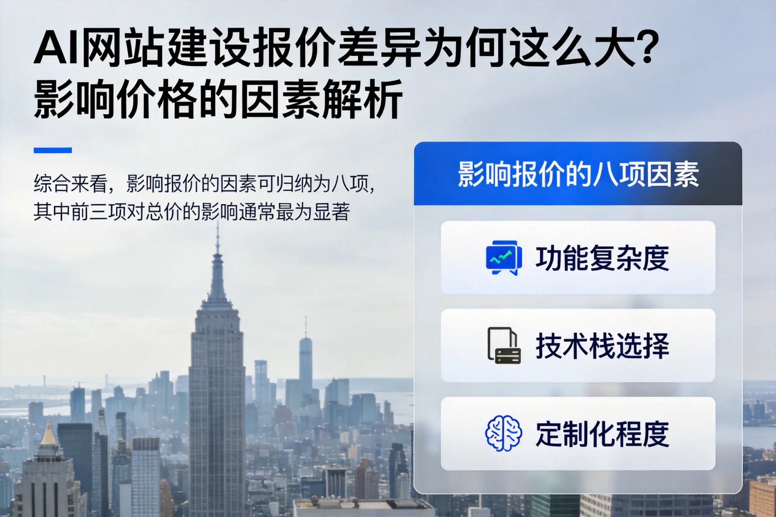 张掖AI网站建设报价差异为何这么大？影响价格的因素解析