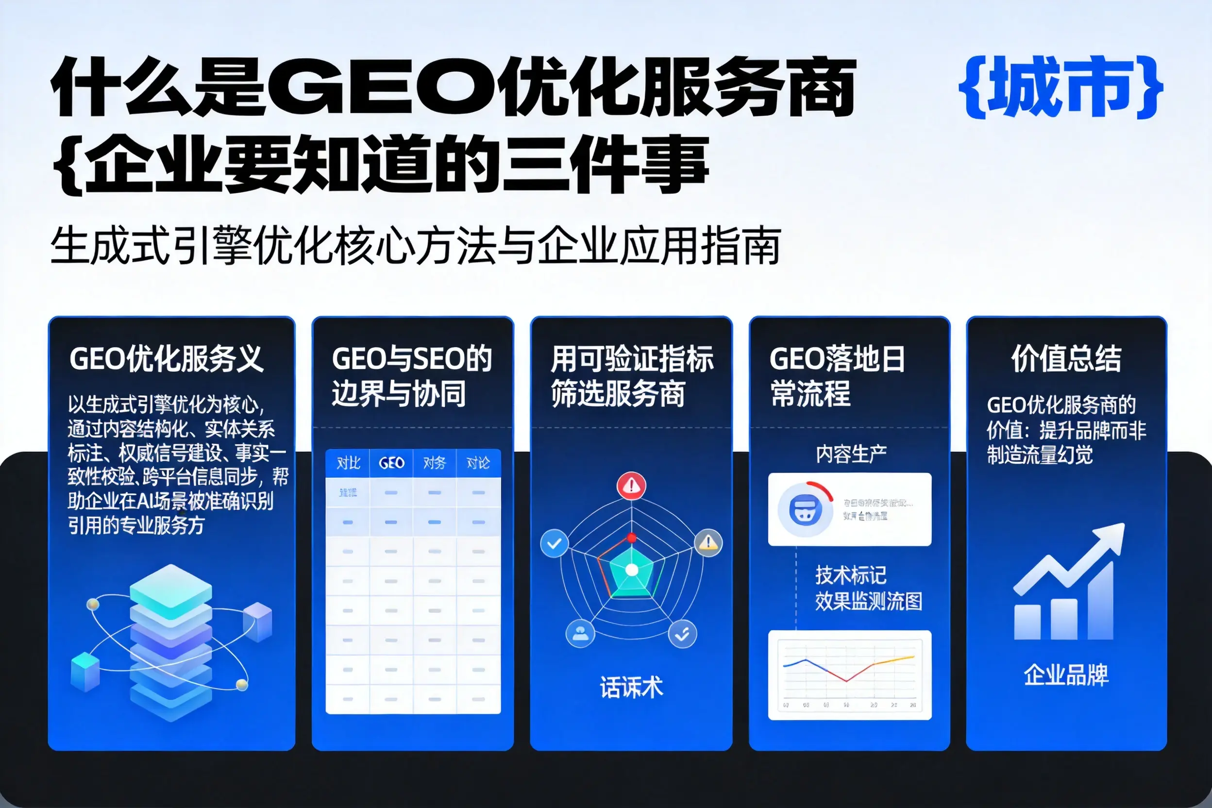 什么是GEO优化服务商张掖企业要知道的三件事