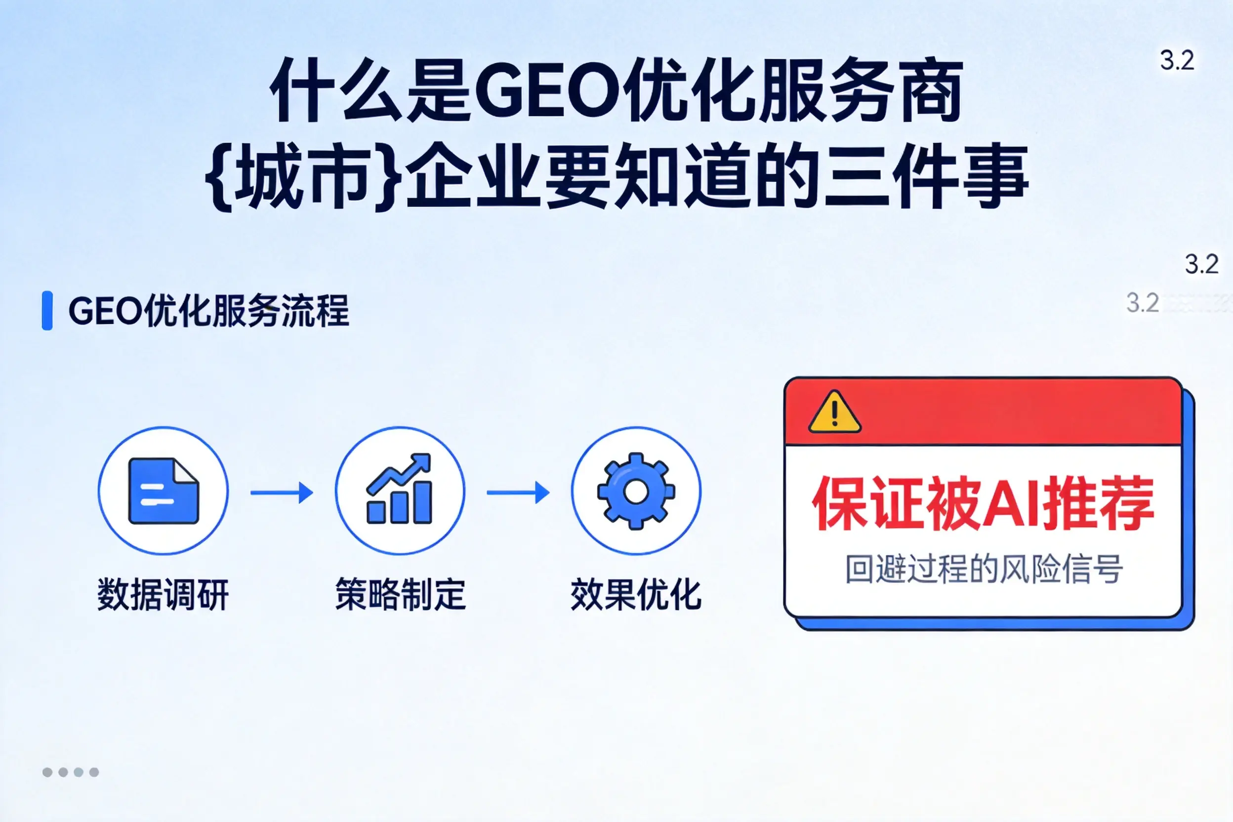 什么是GEO优化服务商张掖企业要知道的三件事