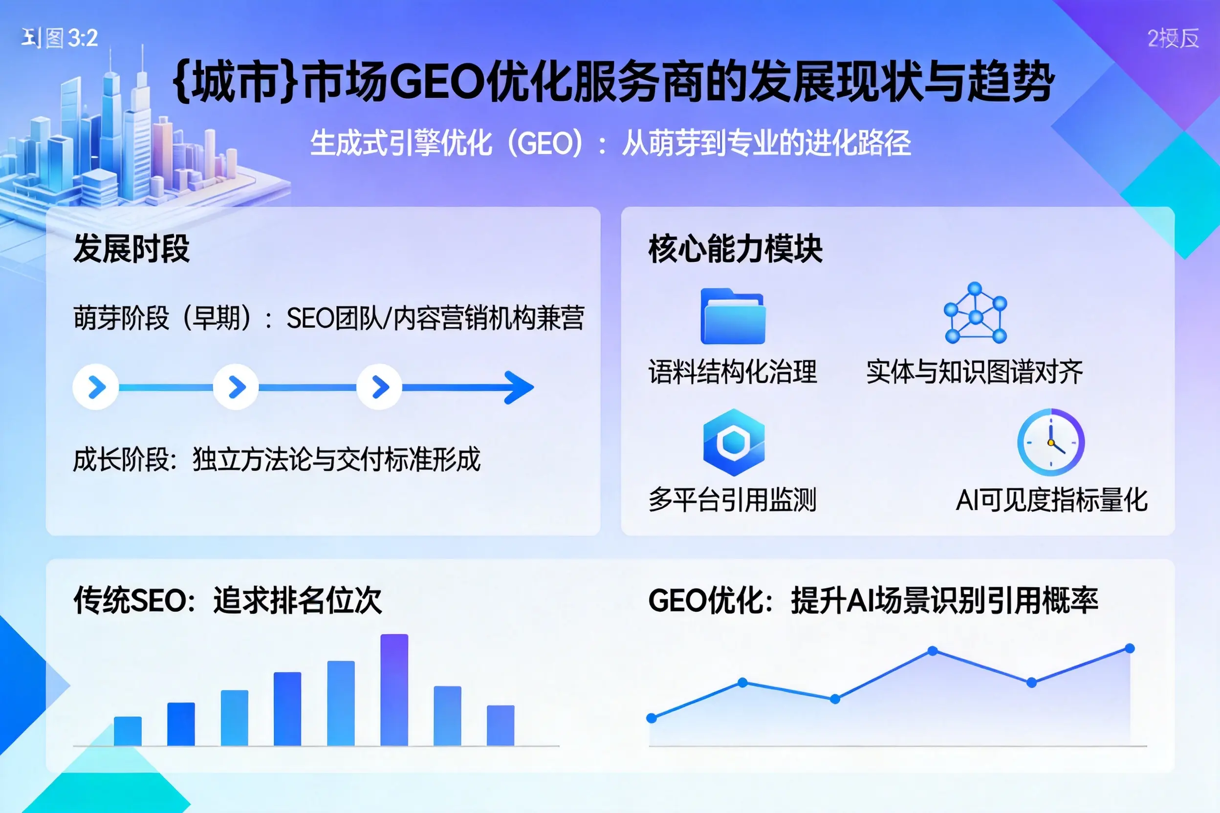 张掖市场GEO优化服务商的发展现状与趋势