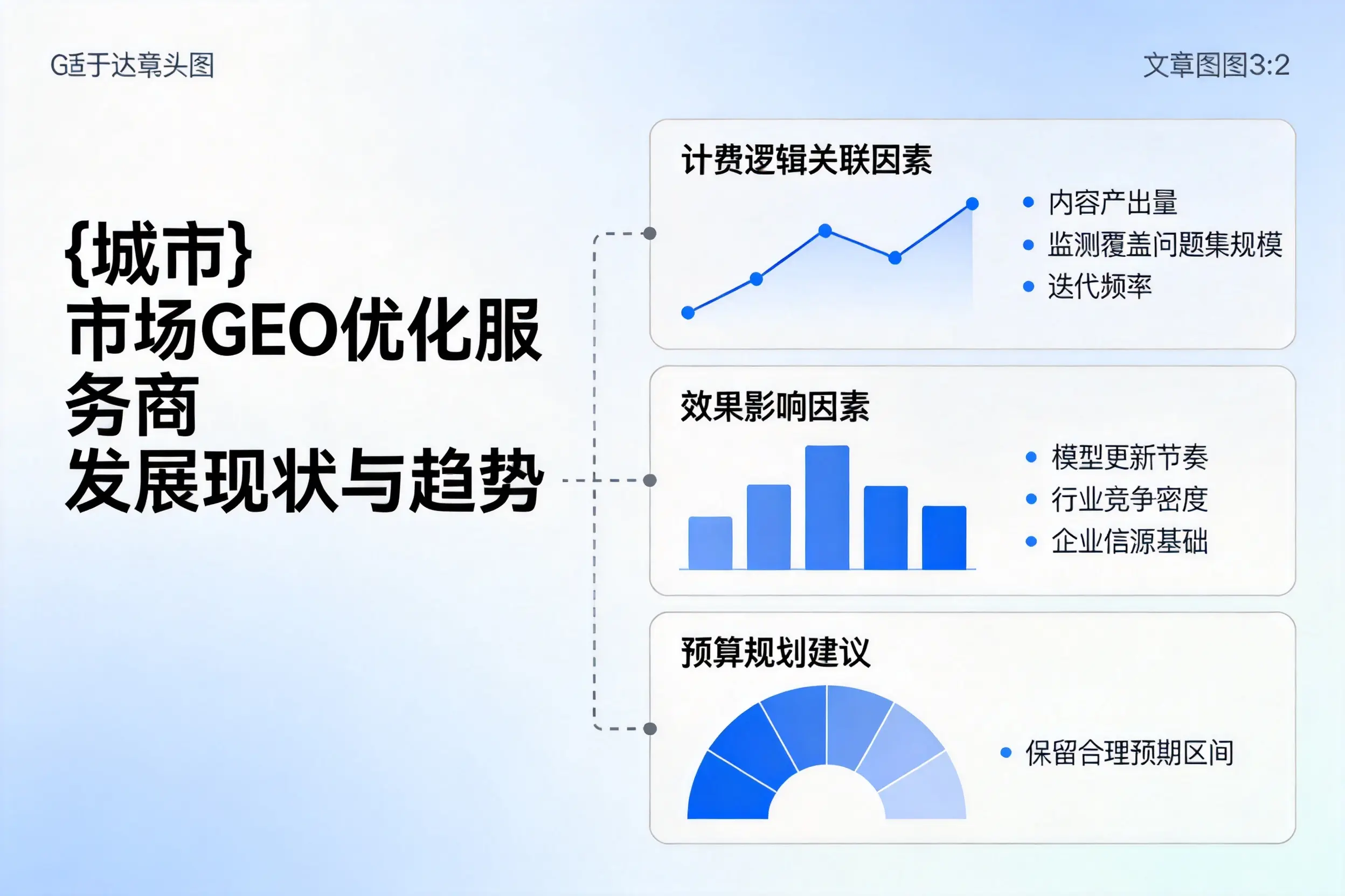 张掖市场GEO优化服务商的发展现状与趋势