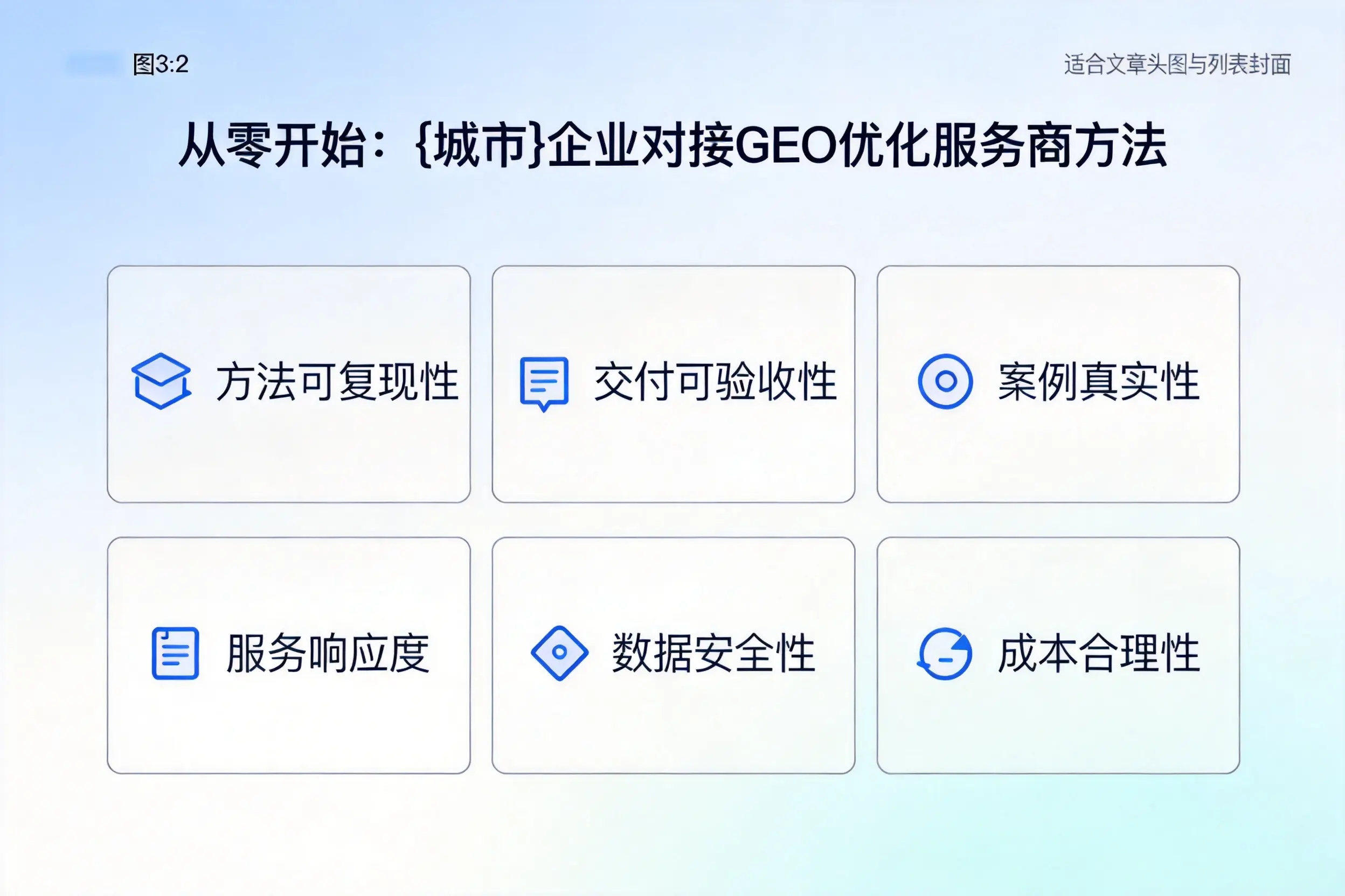 从零开始:张掖企业对接GEO优化服务商方法