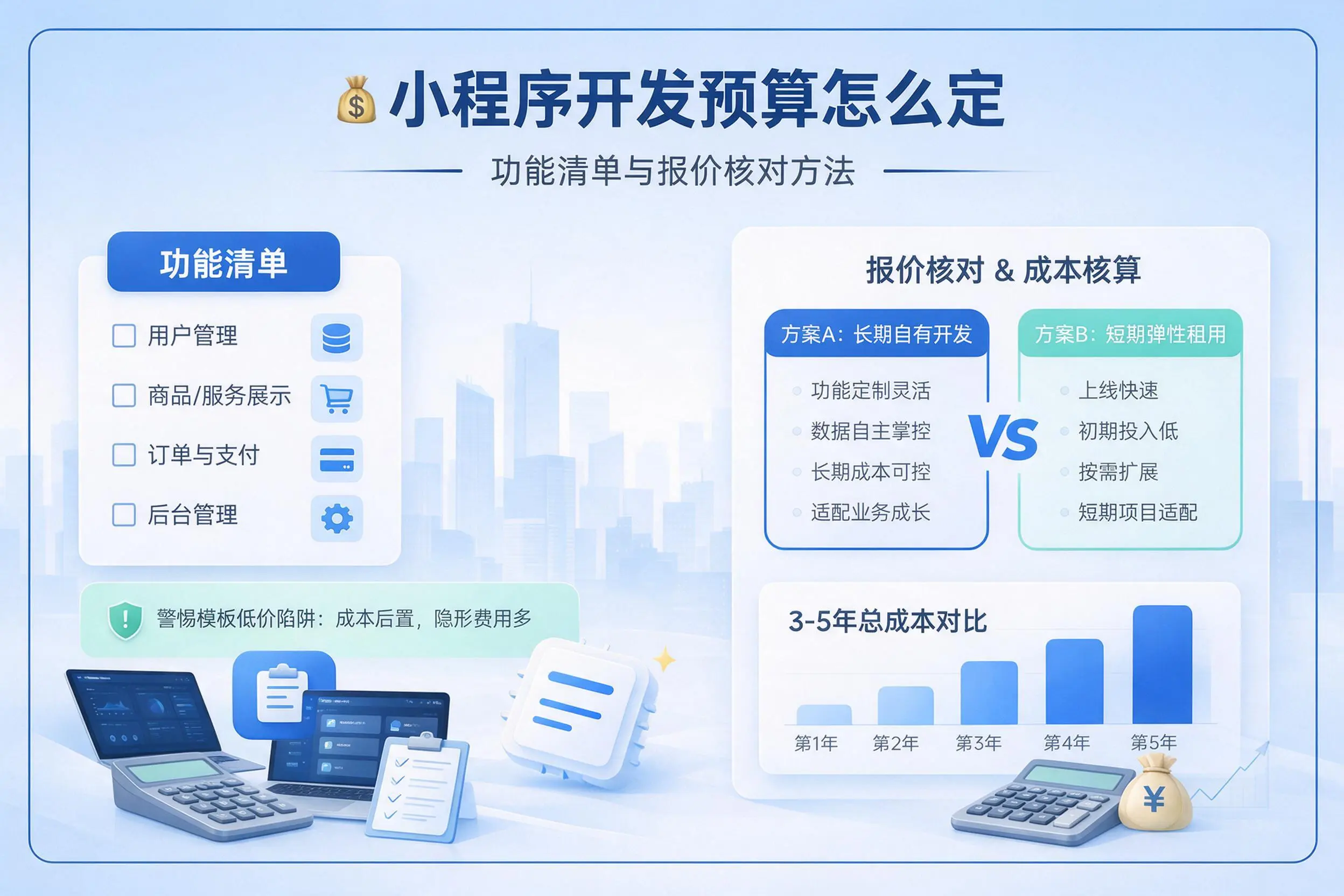 张掖小程序开发预算怎么定:功能清单与报价核对方法