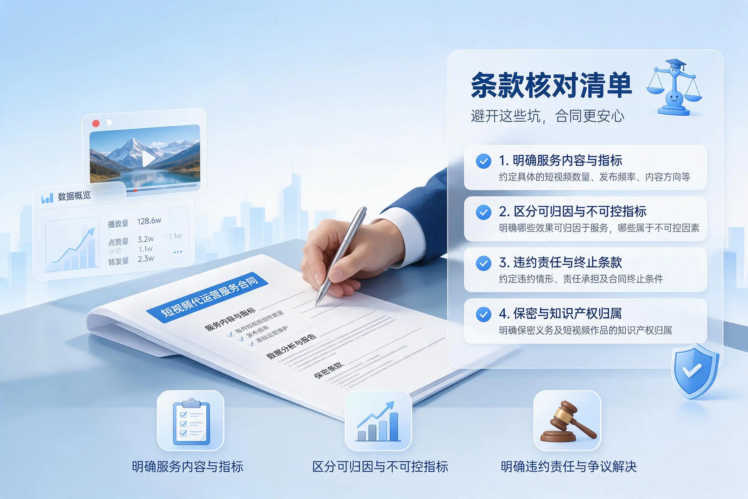 短视频代运营合同怎么签?张掖企业条款核对与避坑要点