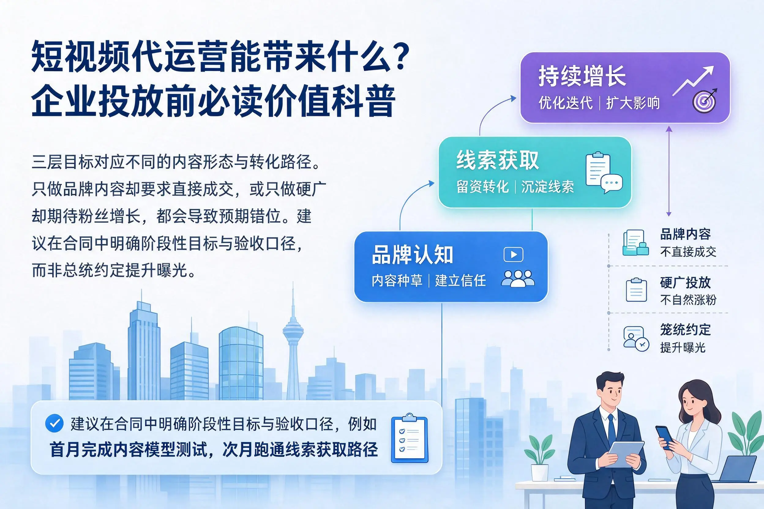 短视频代运营能带来什么?张掖企业投放前必读价值科普