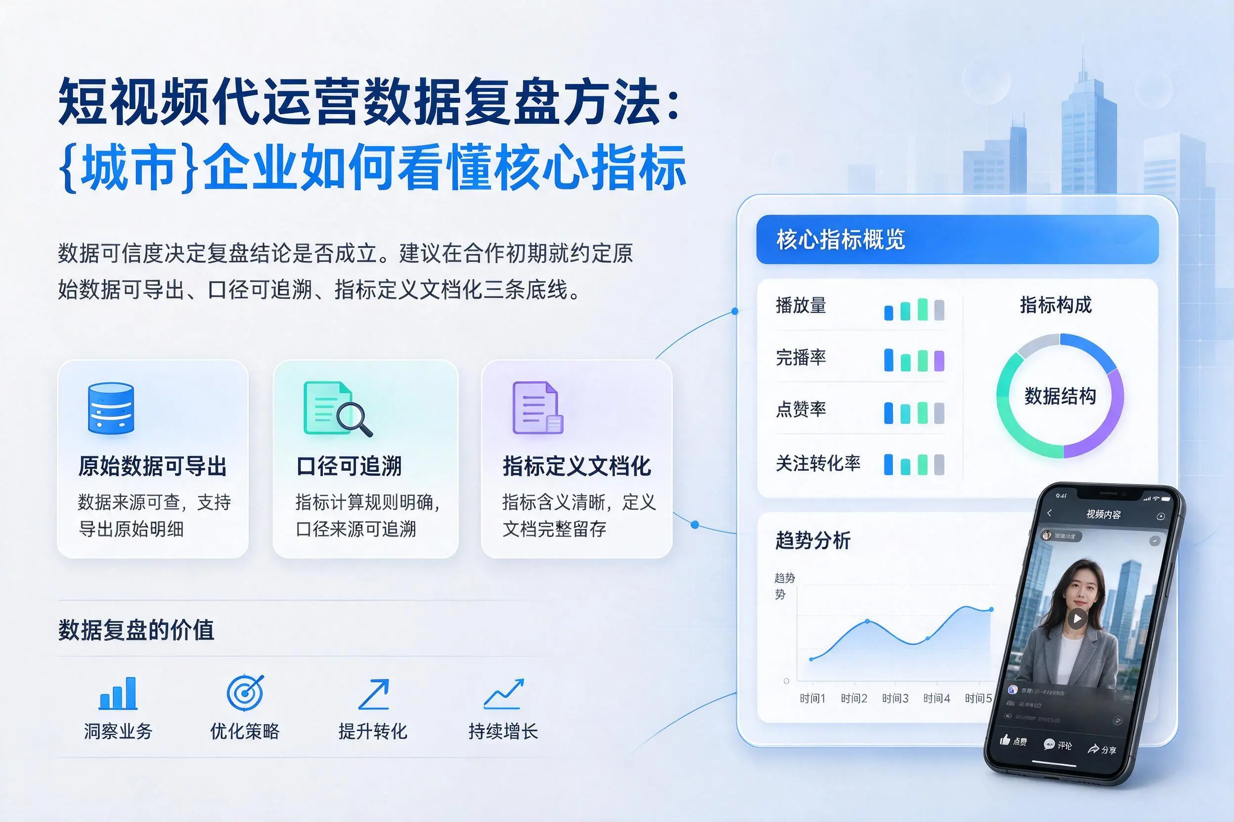短视频代运营数据复盘方法:张掖企业如何看懂核心指标