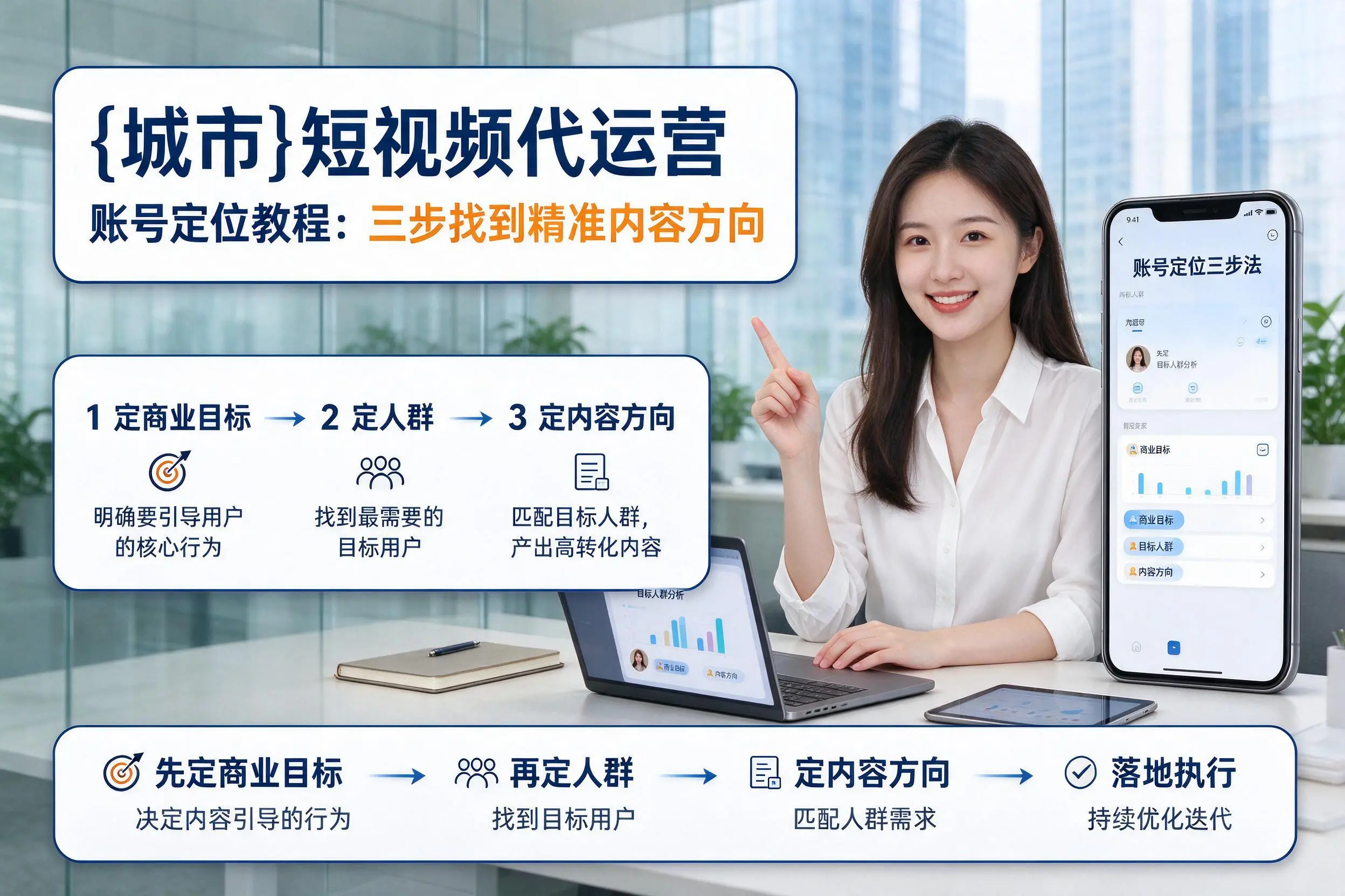 张掖短视频代运营账号定位教程:三步找到精准内容方向