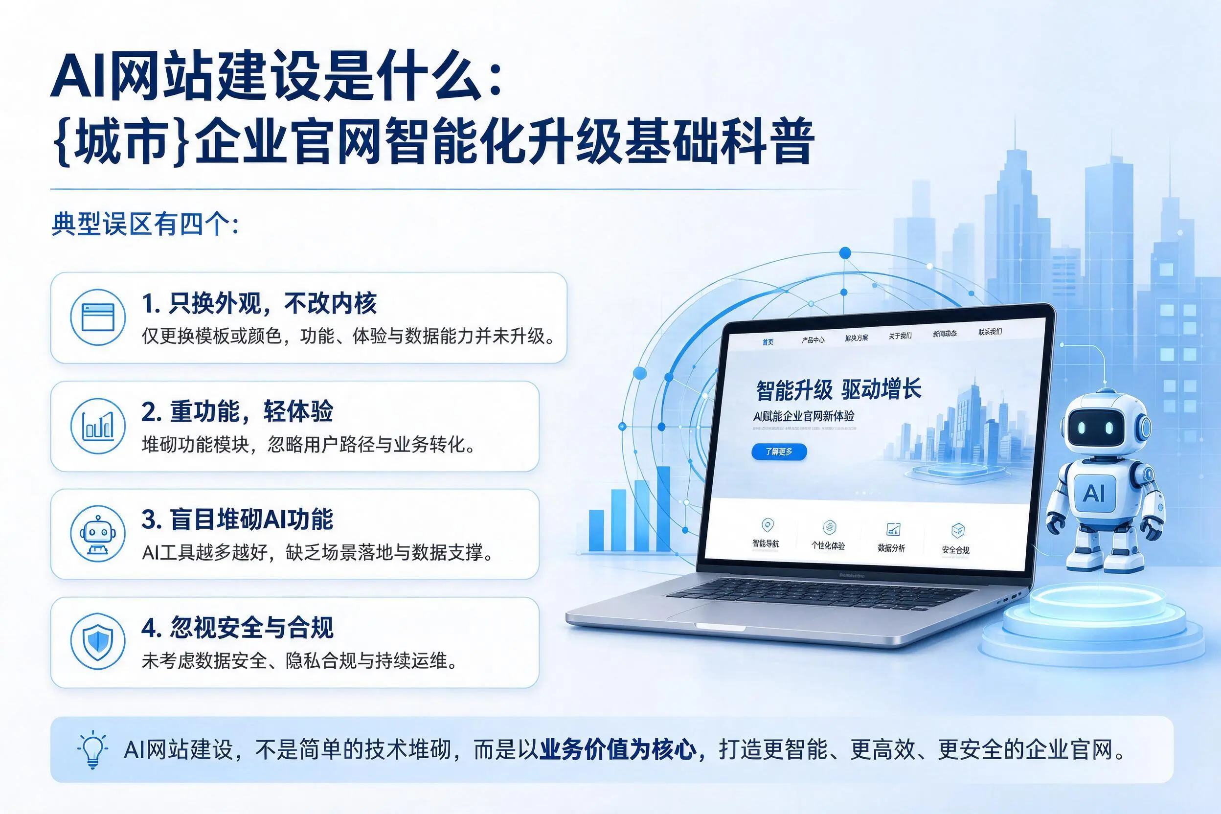 AI网站建设是什么:张掖企业官网智能化升级基础科普