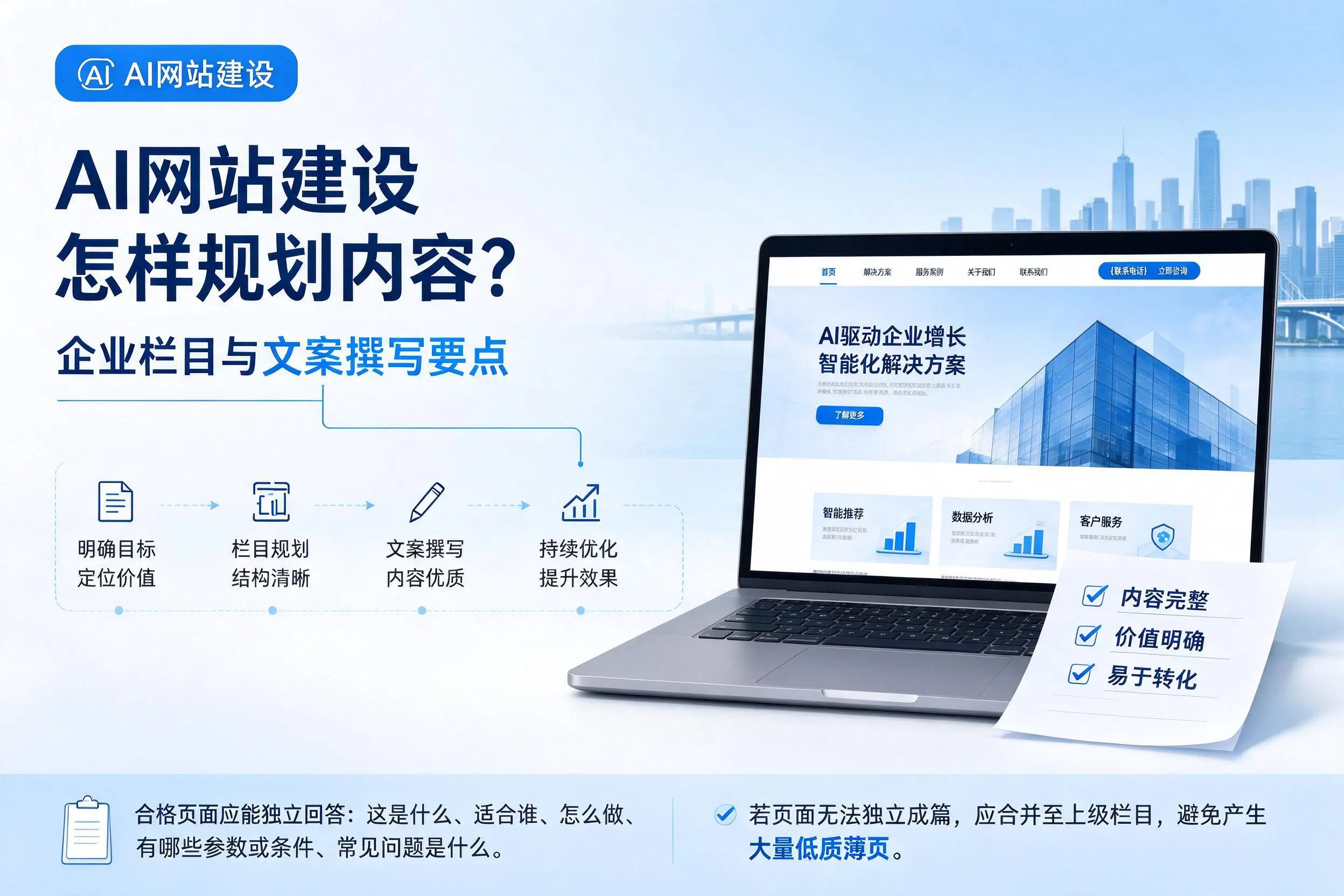 AI网站建设怎样规划内容?张掖企业栏目与文案撰写要点