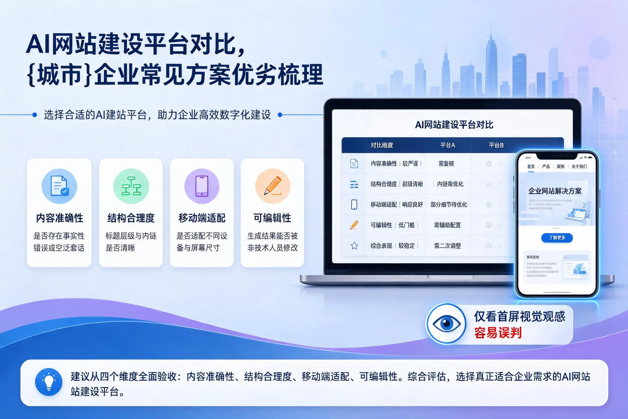 AI网站建设平台对比,张掖企业常见方案优劣梳理