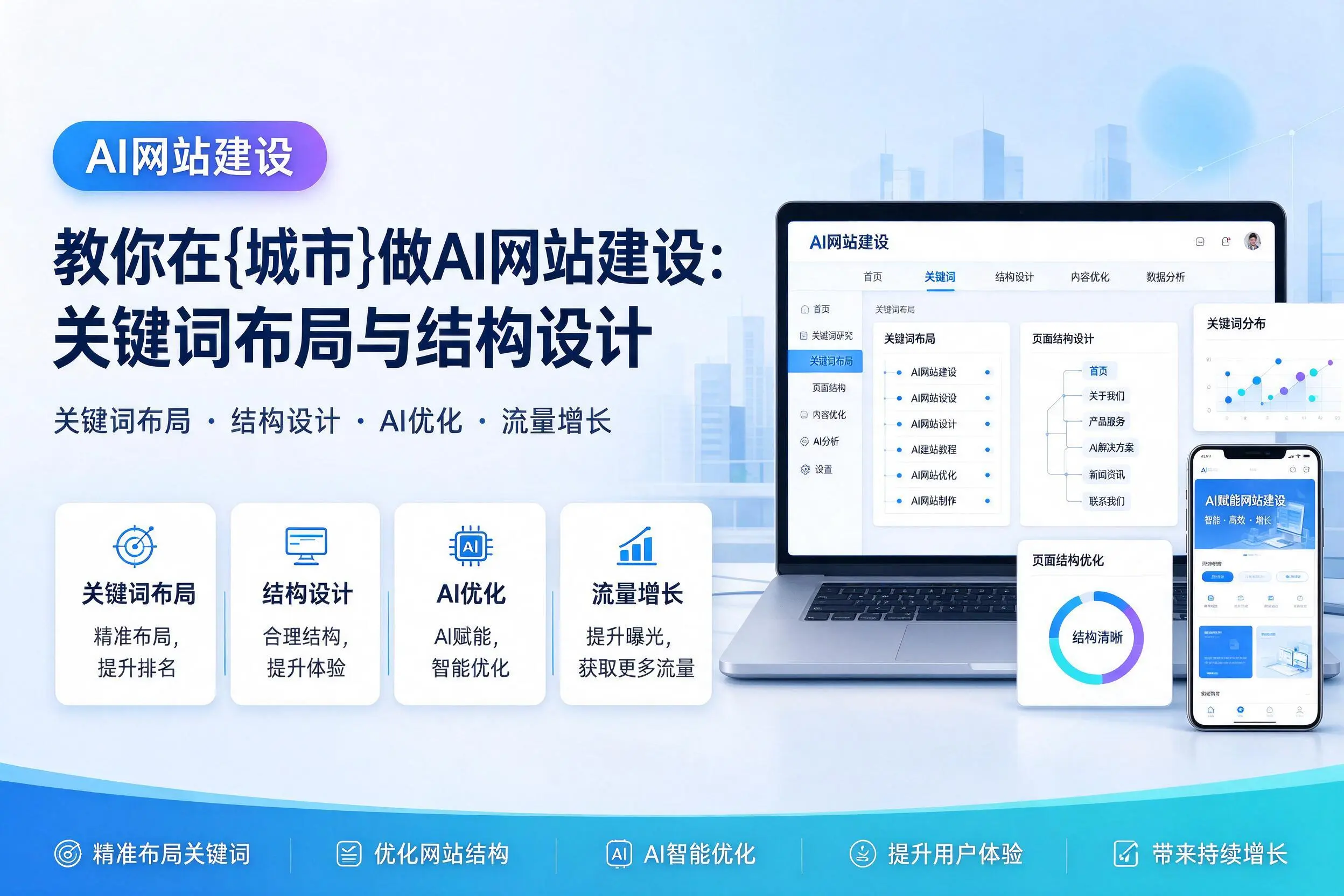 教你在张掖做AI网站建设：关键词布局与结构设计